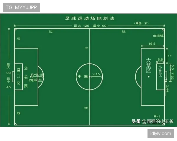 比赛时长的足球规则及加时赛判罚标准详解