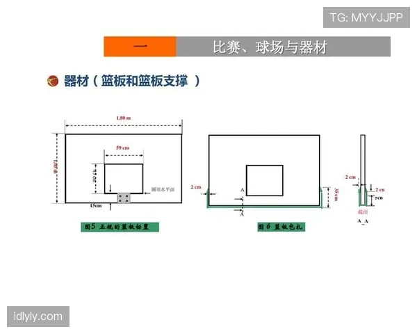 篮球比赛中球碰裁判员：比赛如何继续的规则解读