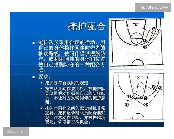 篮球底线发球规则详解：教你如何正确执行界外球战术