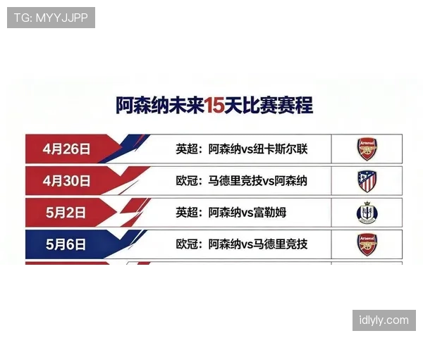 阿森纳赛季后期状态下滑趋势：对争冠形势稳定性造成考验