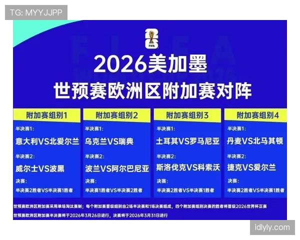 土耳其冲击2026世界杯:晋级前景与阵容展望 土耳其冲击2026世界杯:晋级前景与阵容展望