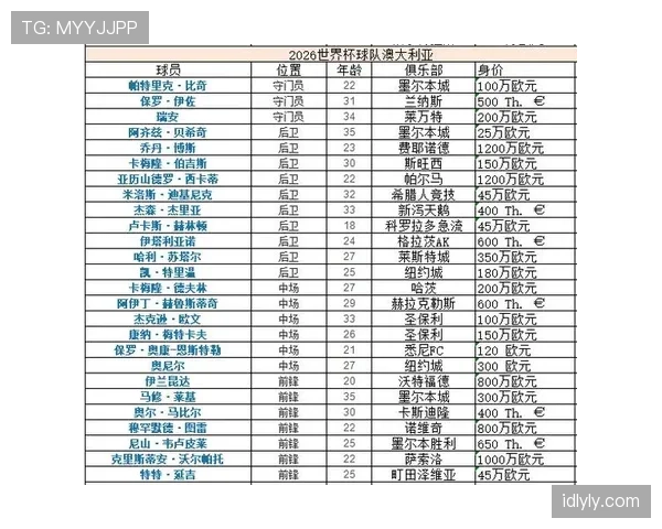 2026世界杯东道主如何参与抽签分组 2026世界杯东道主如何参与抽签分组
