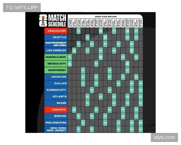 2026世界杯赛程为什么增加到104场 2026世界杯赛程为什么增加到104场